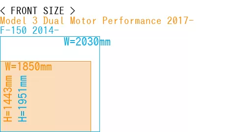 #Model 3 Dual Motor Performance 2017- + F-150 2014-
